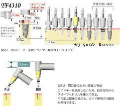 10月25日　最新のインプラント手術支援ガイドシステムを導入しました！！