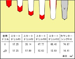 10月25日　最新のインプラント手術支援ガイドシステムを導入しました！！