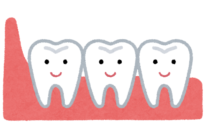 親知らずってなに？？